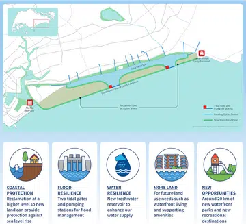 URA map for the East Coast Long Island plan. Image from URA Master Plan