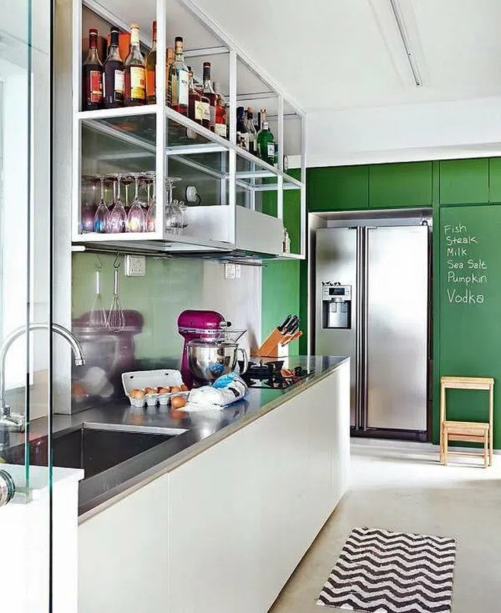 Interior Design: Museum Homes