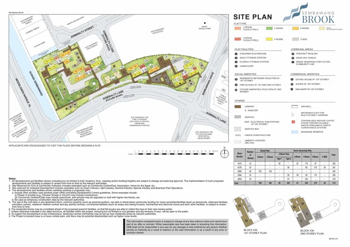 Site map of Sembawang Brook HDB BTO, launched in the June 2026 HDB BTO sales exercise.