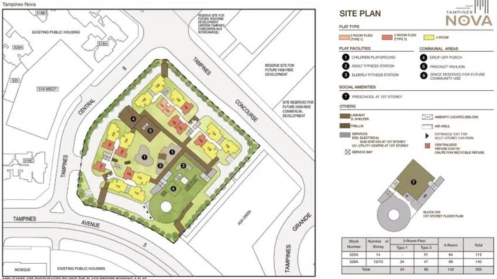 Tampines Nova (Plus) BTO site plan- the project was launched in the February 2026 BTO sales exercise.