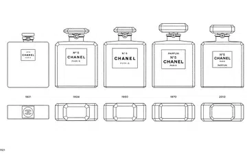 Chanel NO.5 , Chanel, Fragrance, Perfume