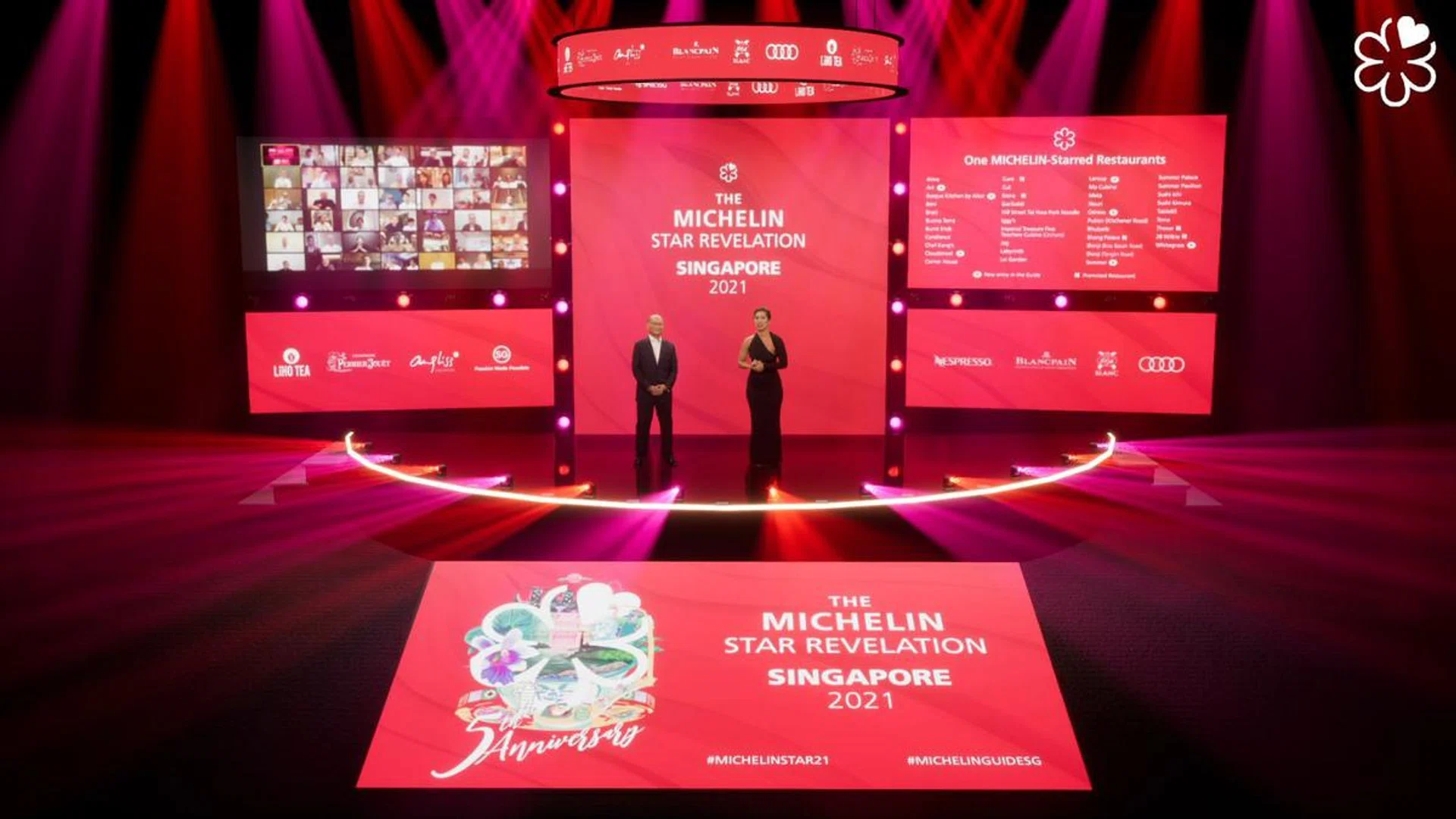Michelin Guide Singapore, Michelin Guide Singapore 2021, Michelin Guide, Michelin Restaurants, Restaurants, Chefs