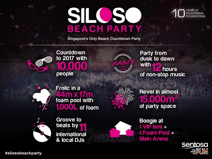 sbpinfographic