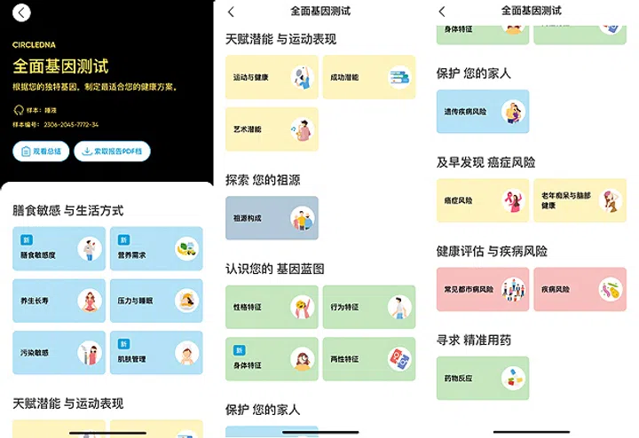 CircleDNA Premium DNA Test