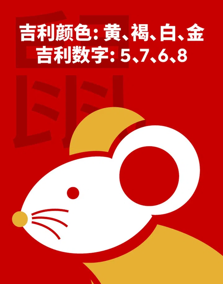 鼠 幸运颜色数字