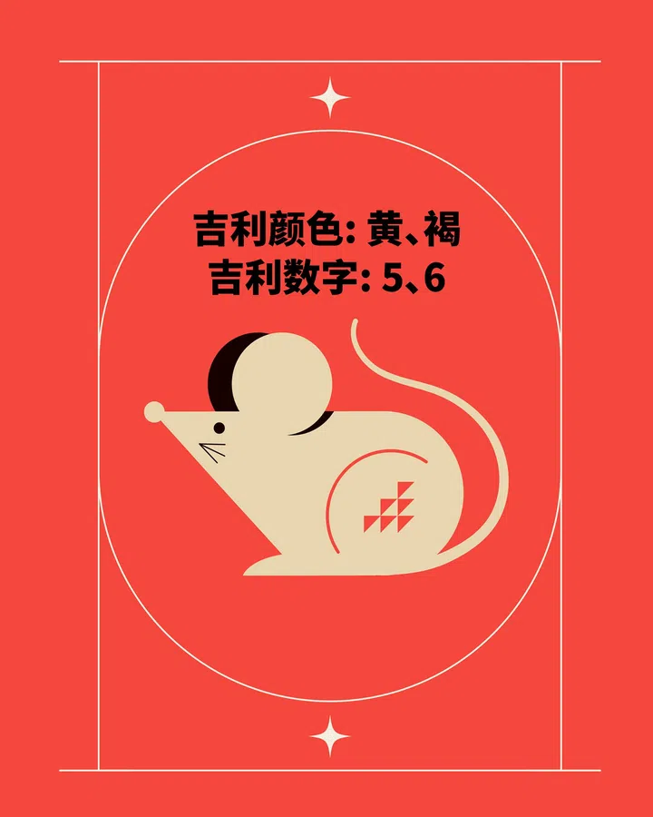 马年生肖鼠的幸运色和数字