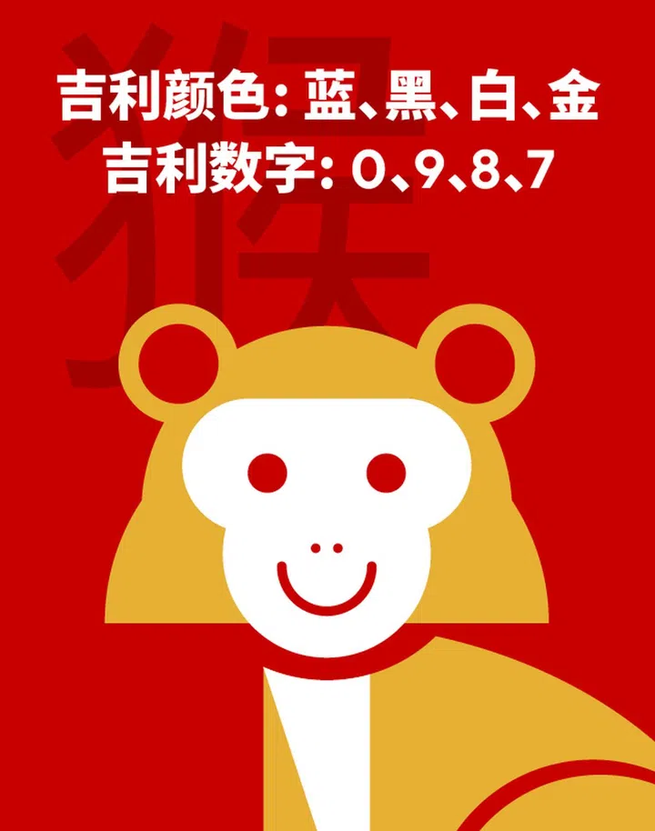 猴 幸运色数字