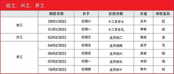 Start Work 虎年开工吉日
