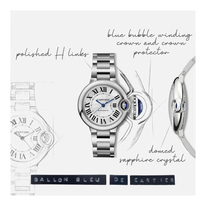 Ballon Bleu de Cartier腕表设计