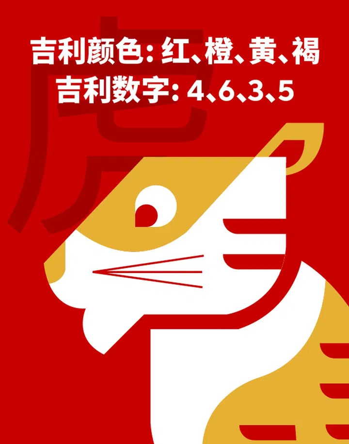 虎 幸运色数字