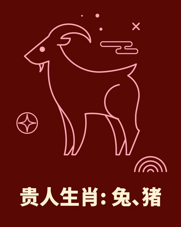 马年生肖贵人