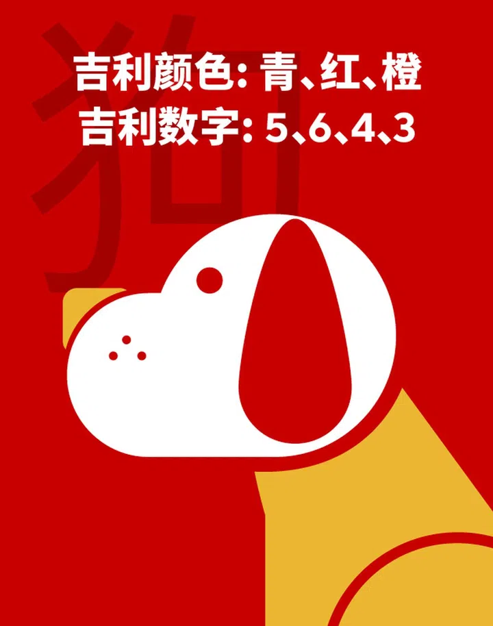 狗幸运色数字