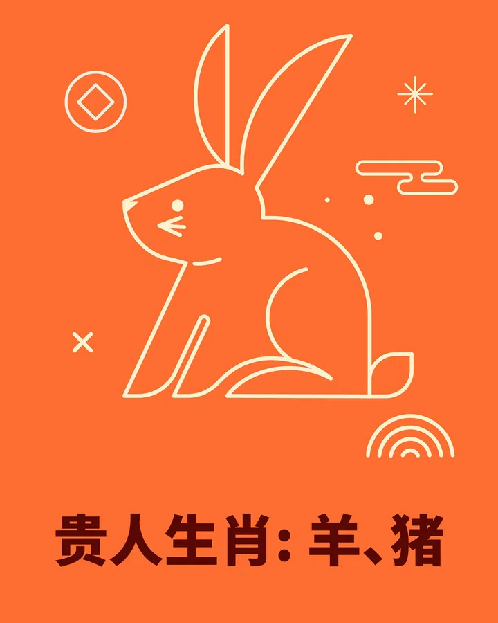马年生肖贵人
