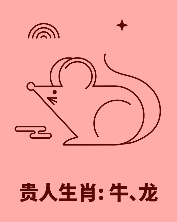 马年生肖贵人