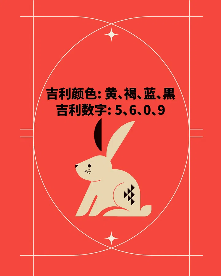 马年生肖兔的幸运色和数字