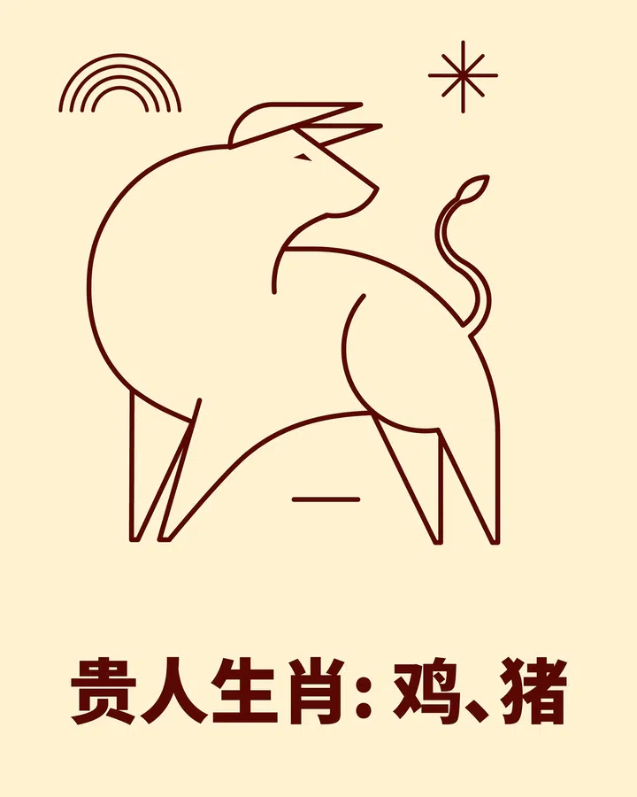 马年生肖贵人