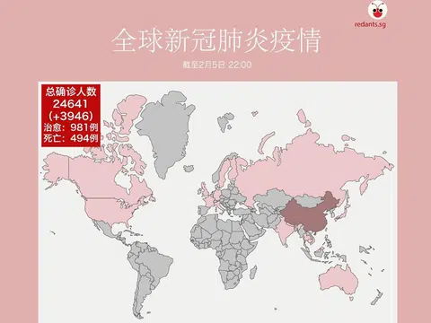 全球确诊病例激增将近4000例的一天。（红蚂蚁制图）