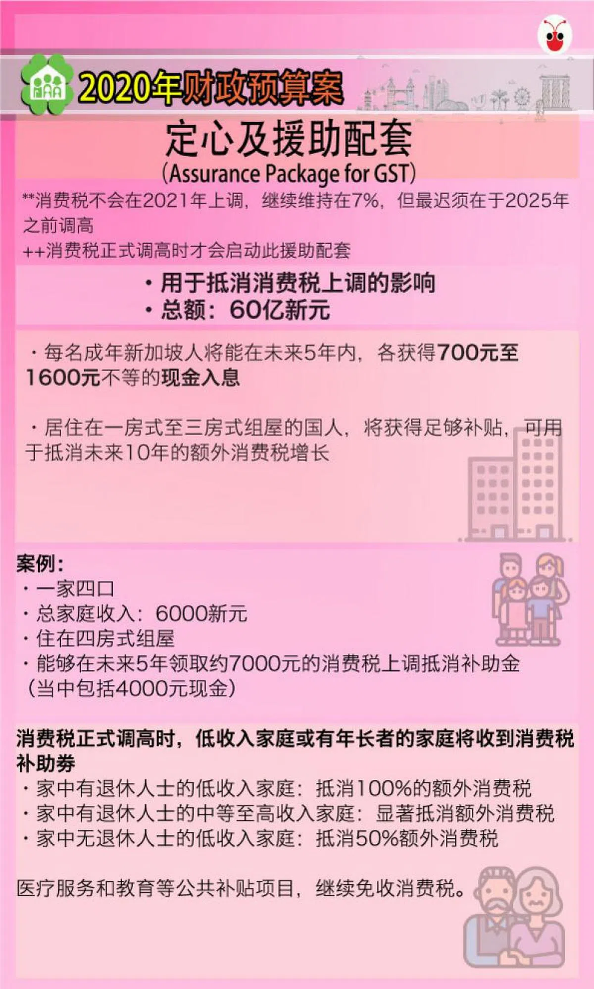  （陈姿潓制图） 