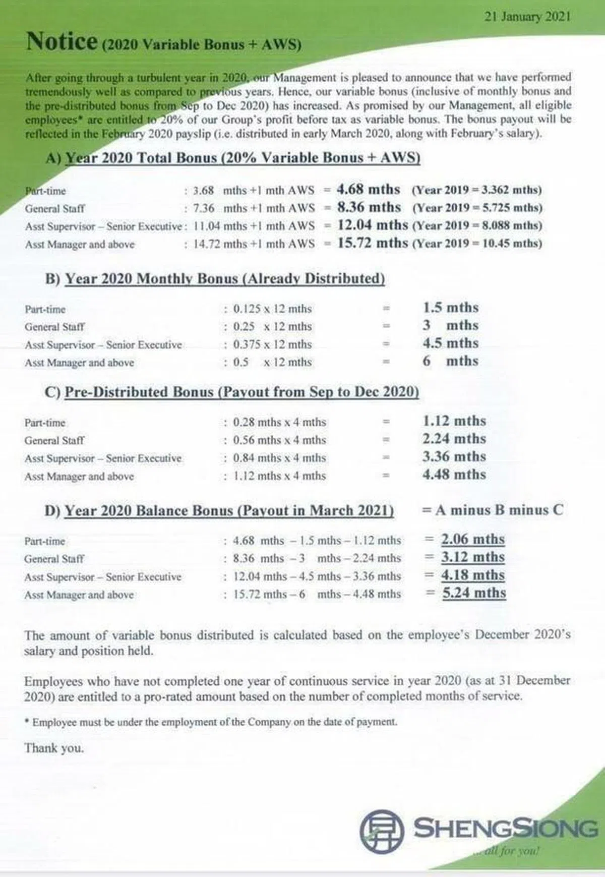  网络近几日流传一张昇菘集团2020年的花红通告，经媒体多方查证，通告内容属实。（互联网） 