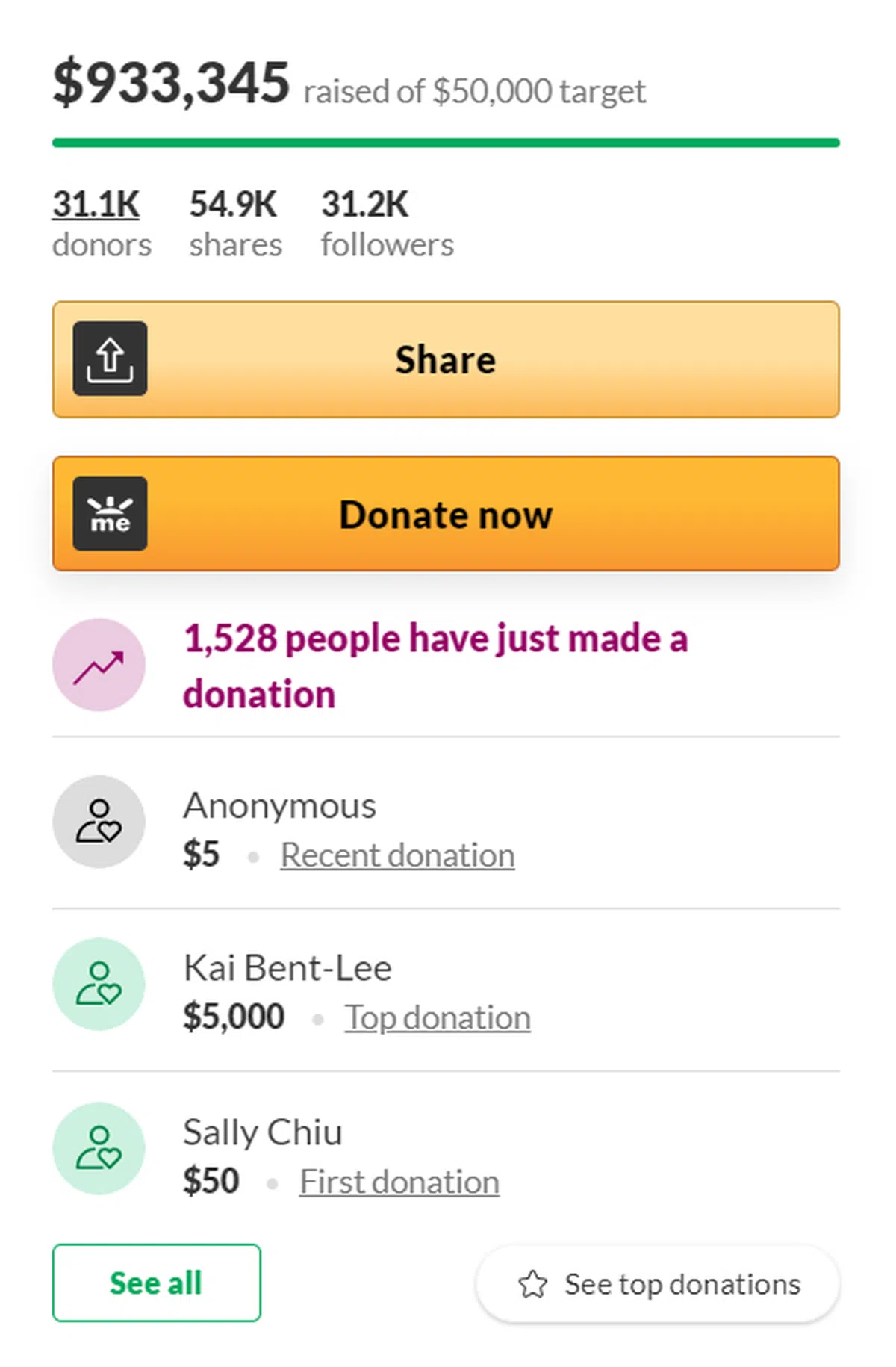  （GoFundMe捐款网站截图） 