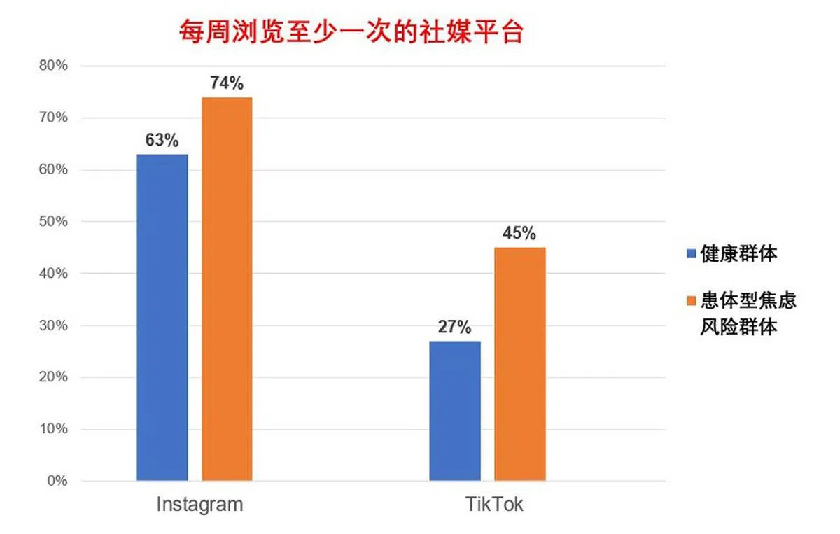 （资料来源：Milieu Insight；红蚂蚁制图）