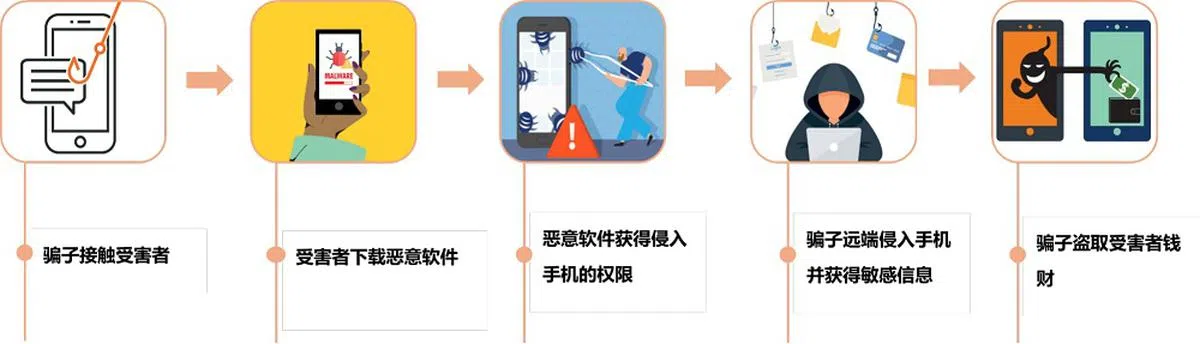 （李国豪制图）