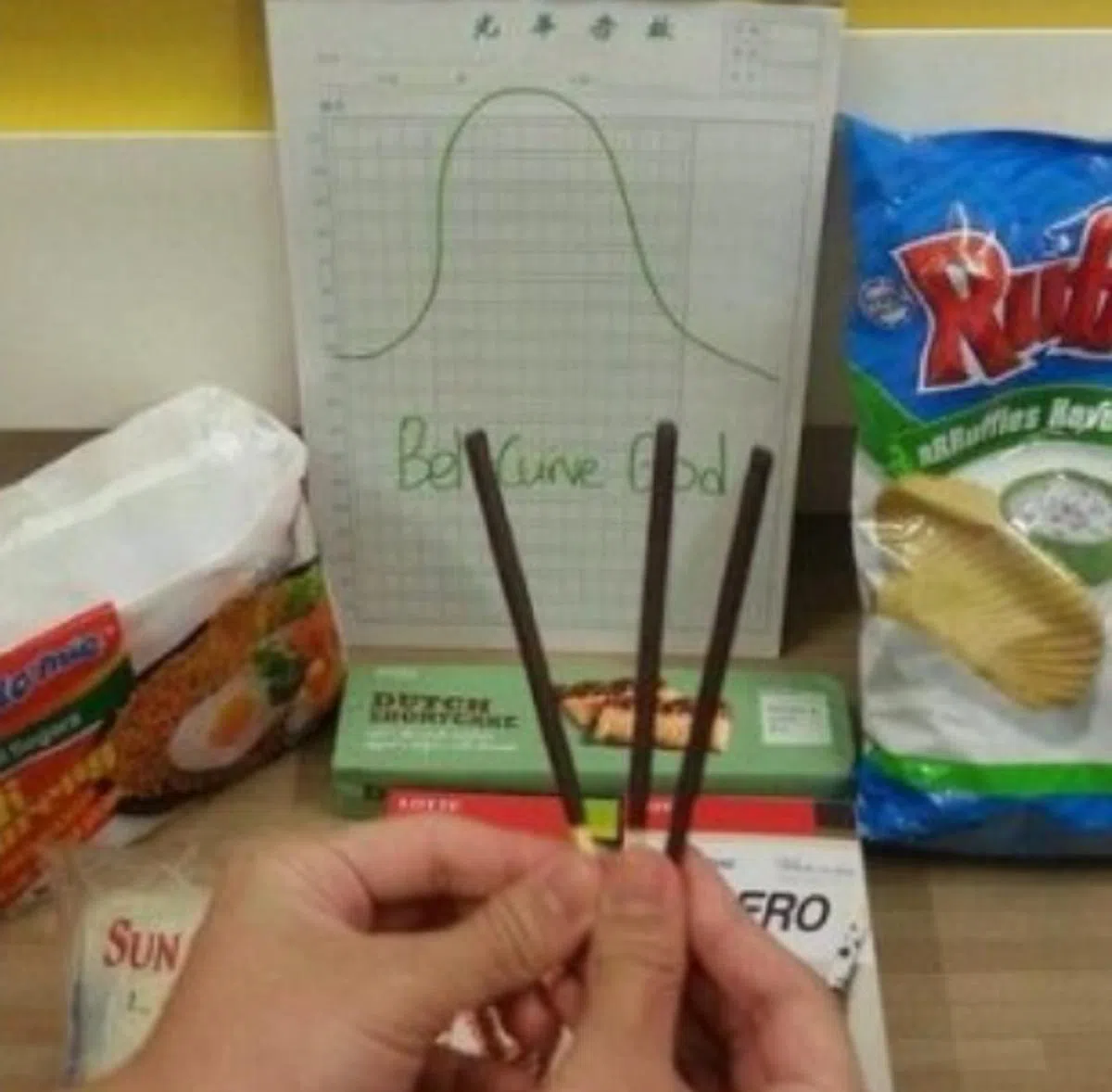 用的是中文稿纸，难道是中文系学生？（互联网）