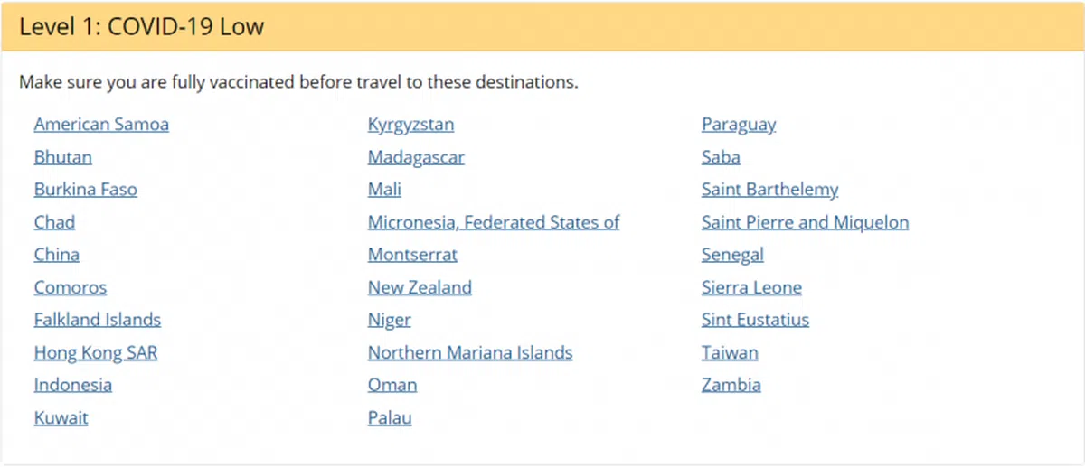 美国疾病控制及预防中心的旅游警戒清单第一级。（美国疾病控制及预防中心网站）