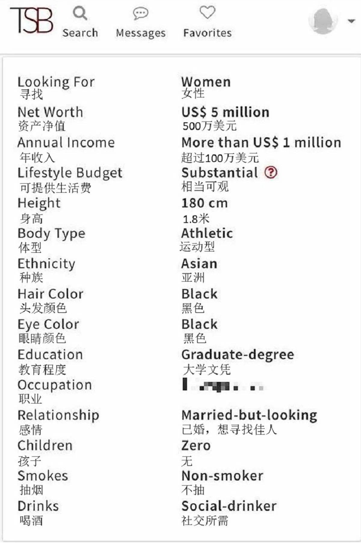  其中一名甜心干爹的资料。（亚洲新闻台） 