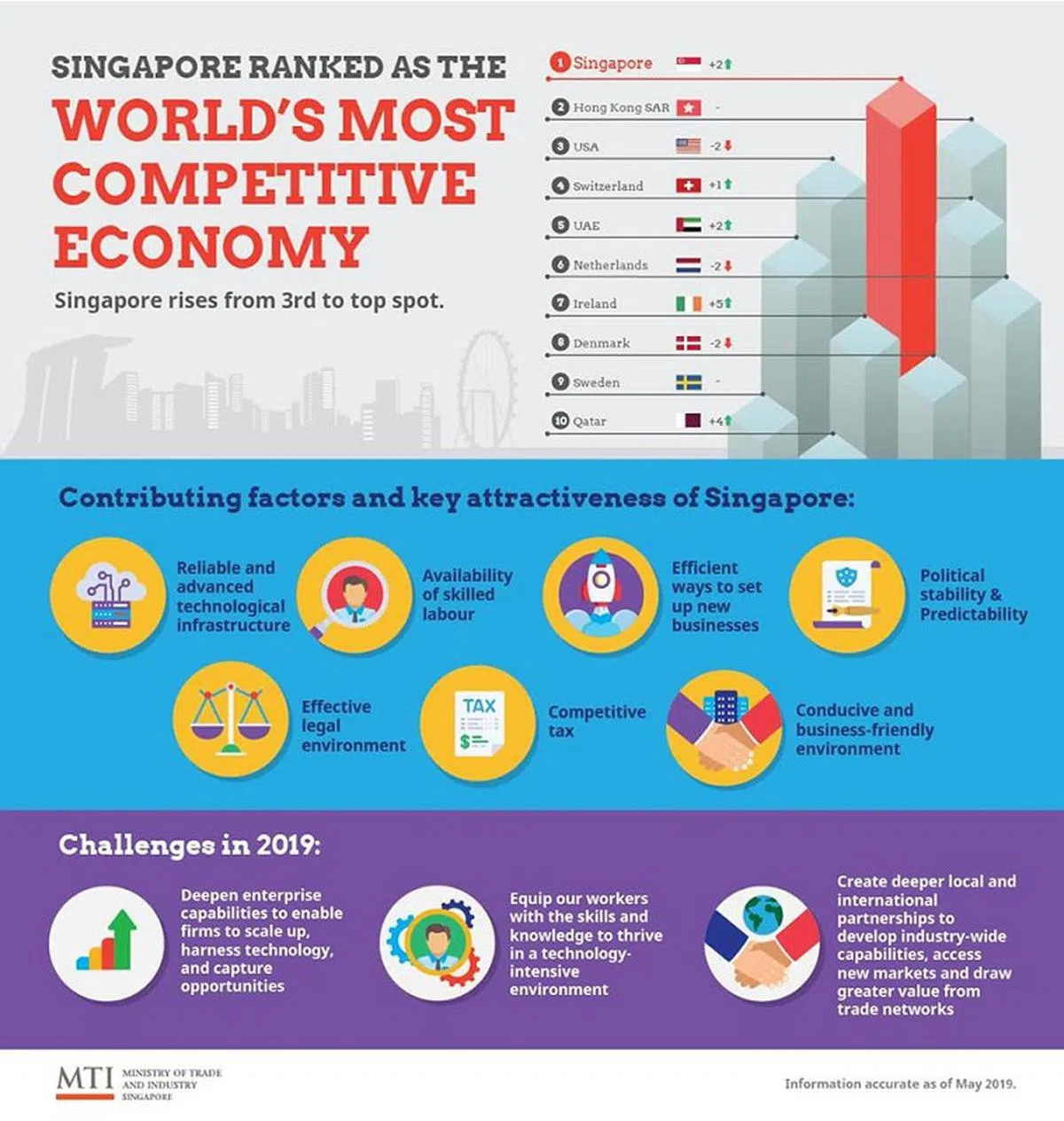  （取自陈振声面簿） 