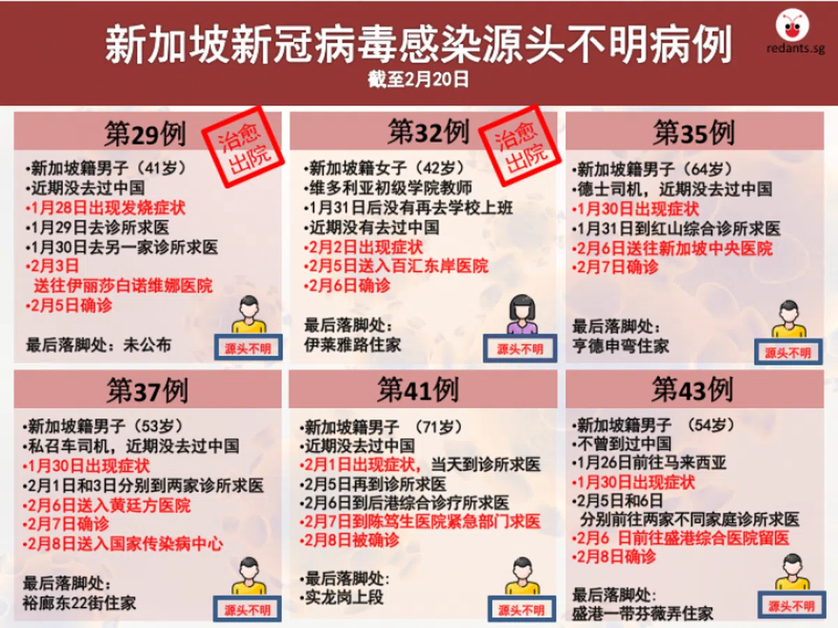  （叶安琪制图） 