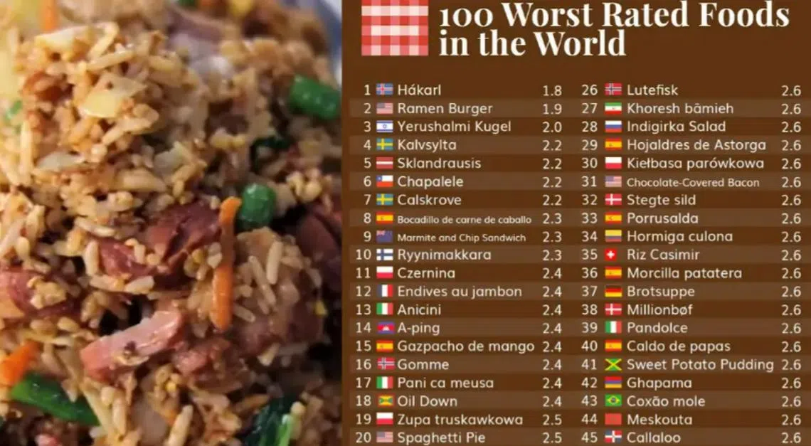 （TasteAtlas网站截图）