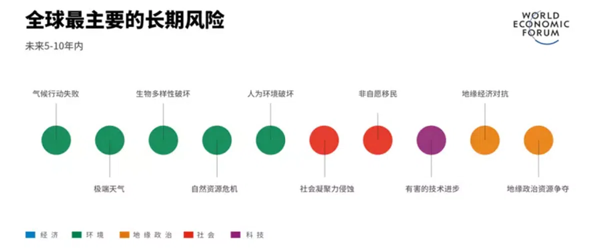 （互联网）