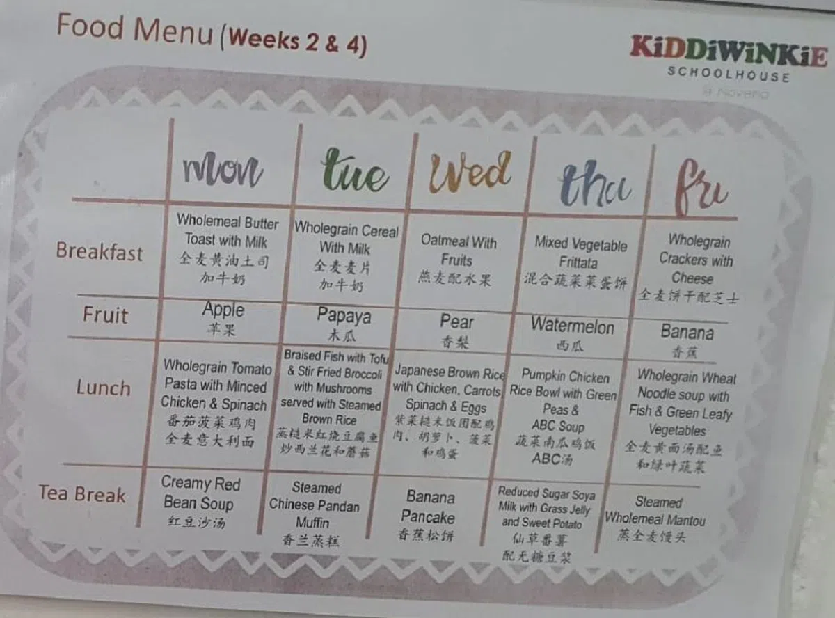 幼儿园Kiddiwinkie Schoolhouse每月第二周和第四周的菜单。（蚁粉提供）