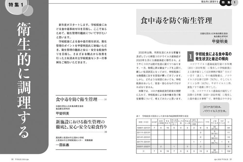 有关于食物中毒的预防知识。