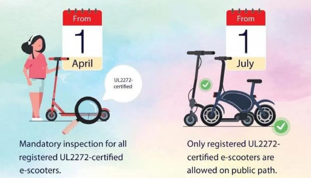  PMD的两大重要时间点。（陆交局面簿） 