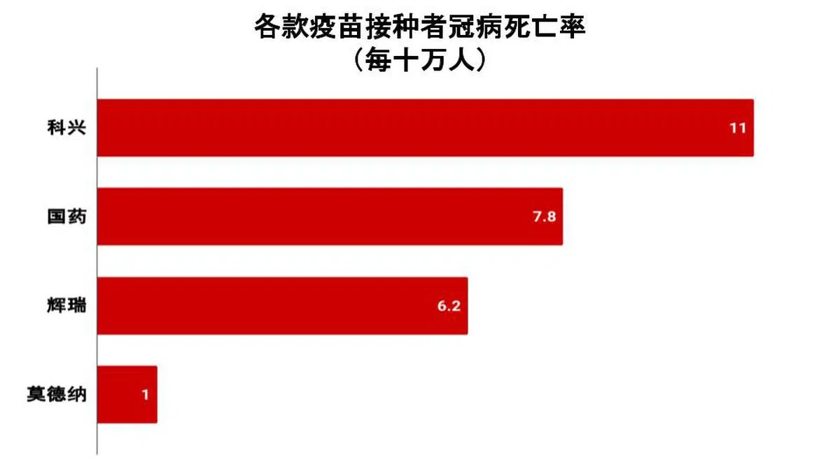 （红蚂蚁制图）