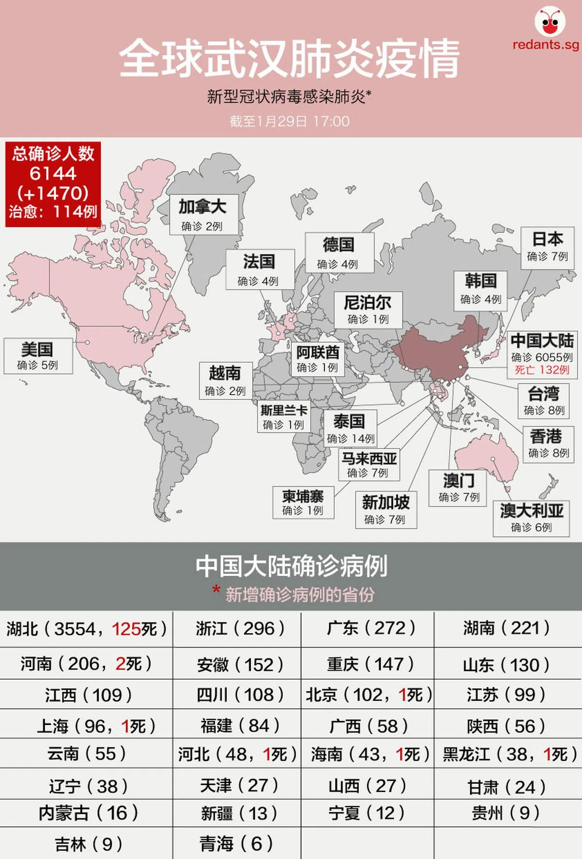  （陈姿潓制图） 