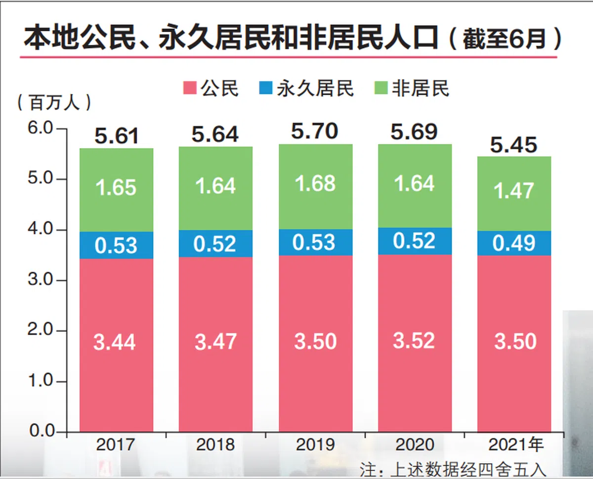 （联合早报）