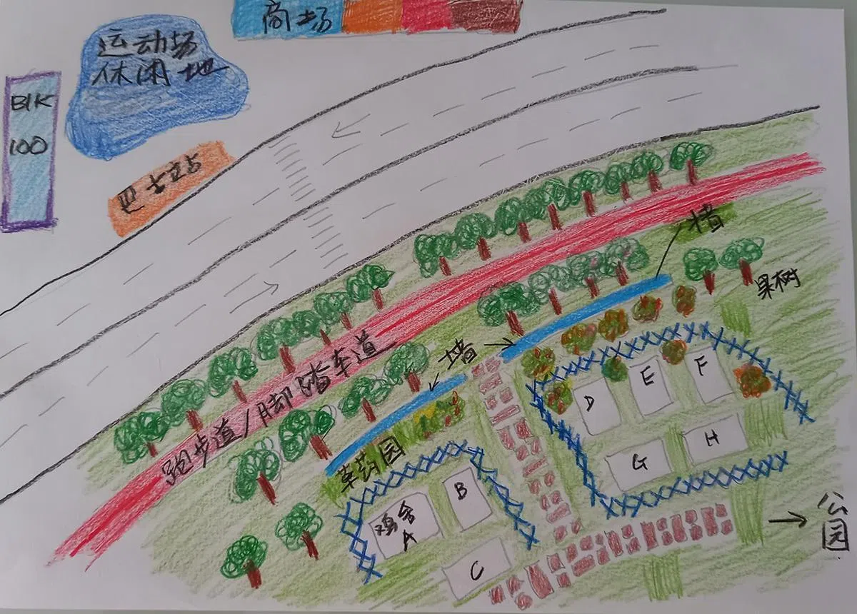  笔者的手绘构想图。（笔者提供） 