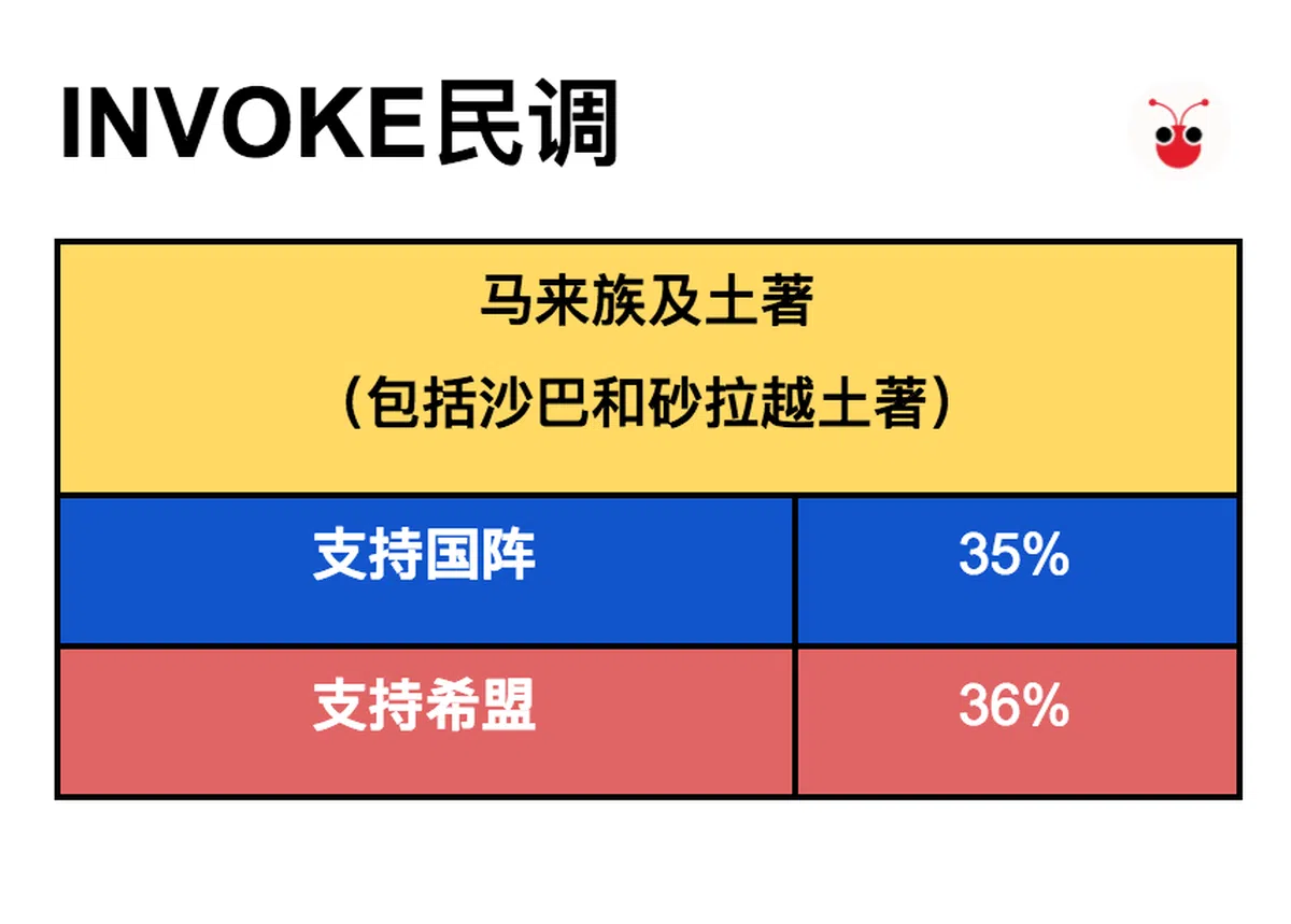  （谢静怡制图） 