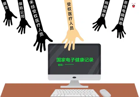 （谢静怡制图）