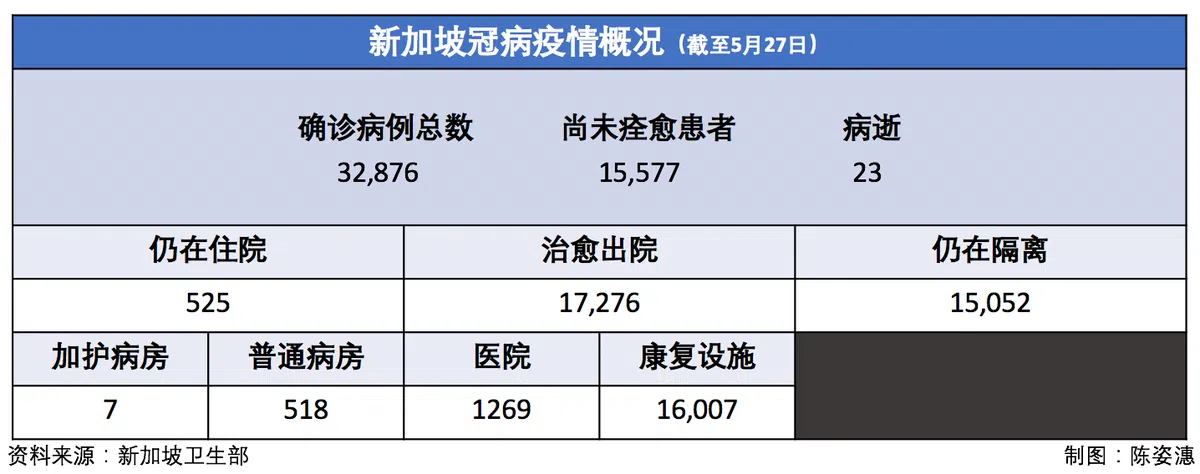  （陈姿潓制图） 