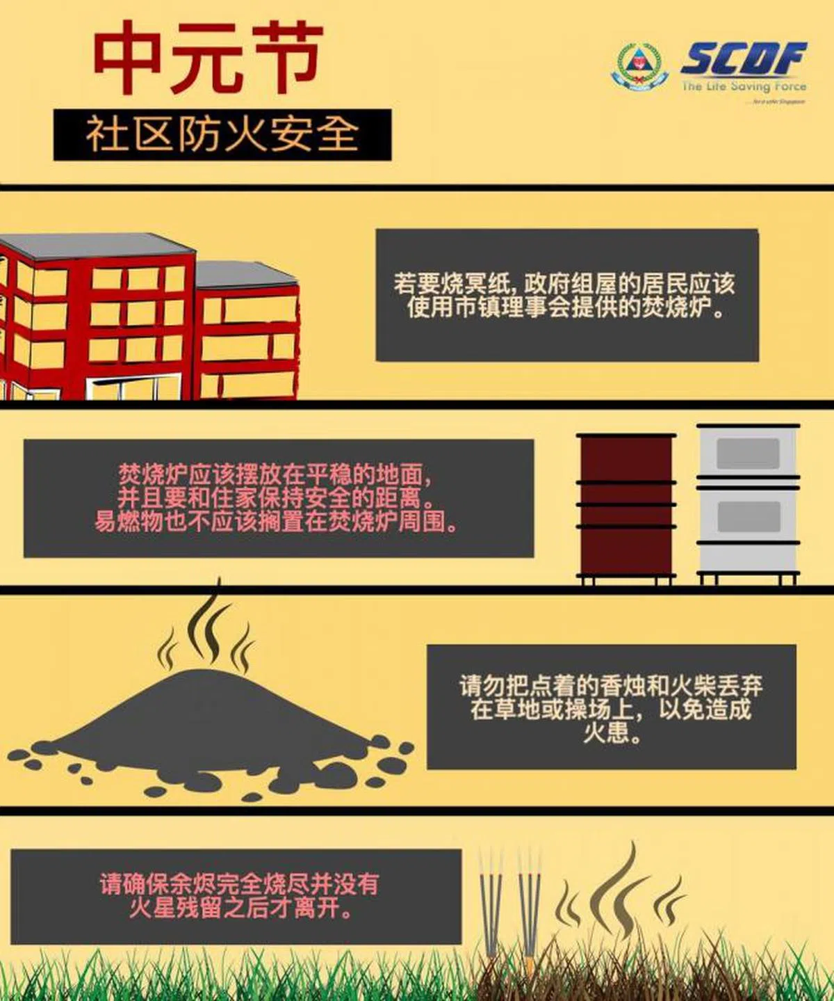 （民防部队面簿） 