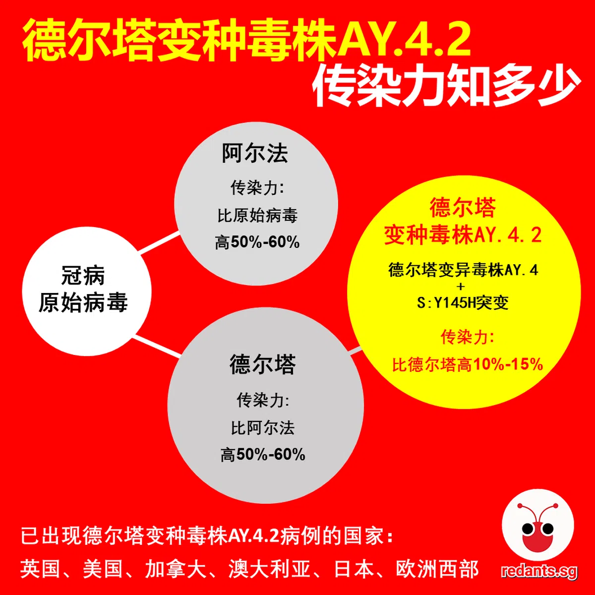 （黎晓昕制图）