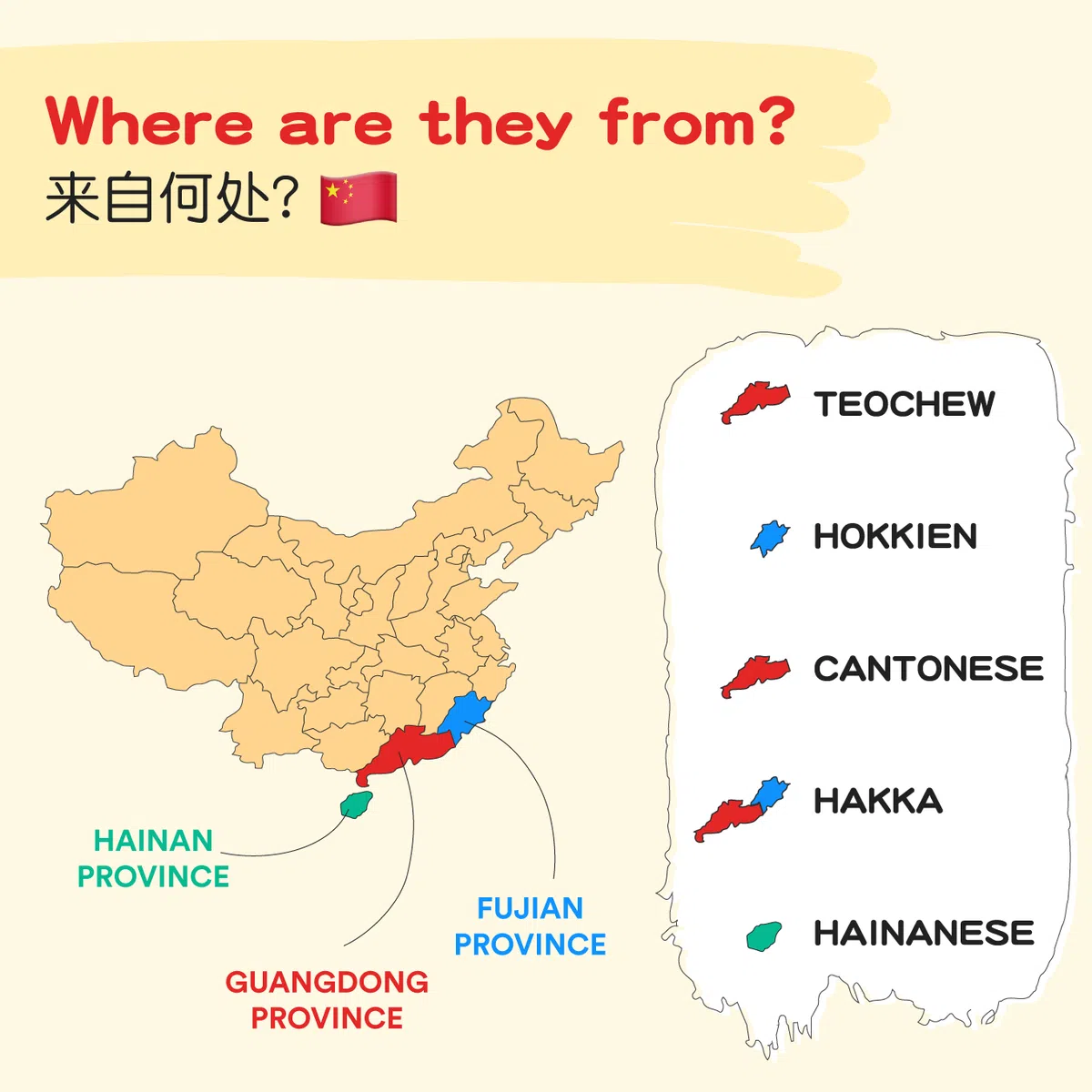  （新加坡华族文化中心面簿） 