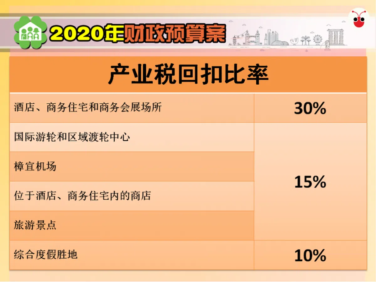  （黎晓昕制图） 