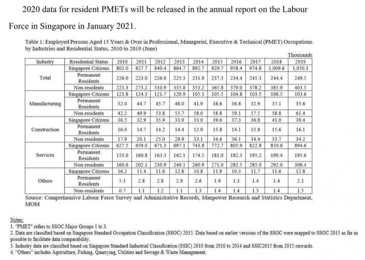  （郑德源面簿） 