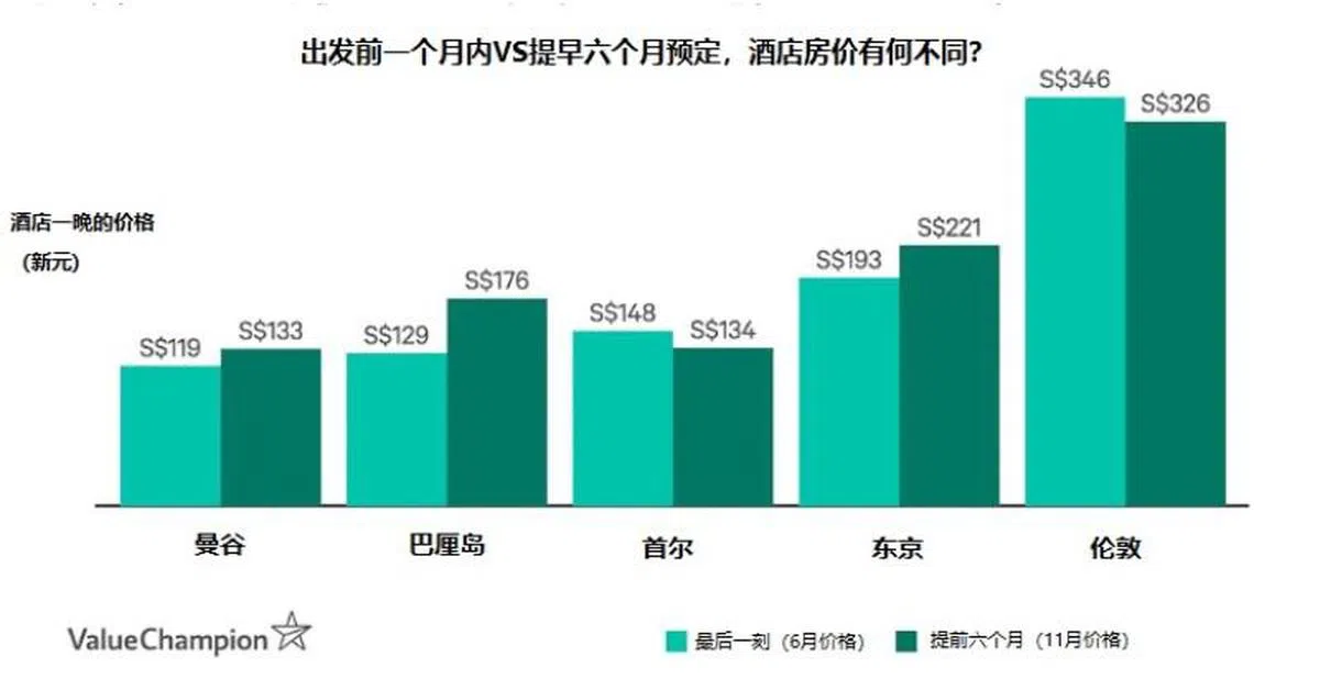（雅虎）
