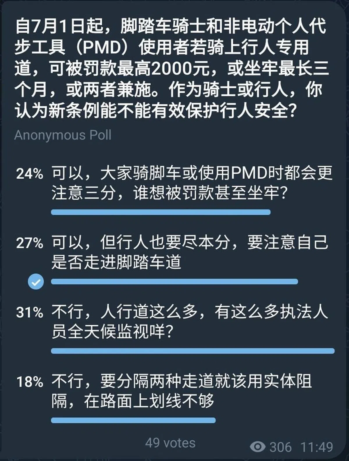 （Telegram截图）